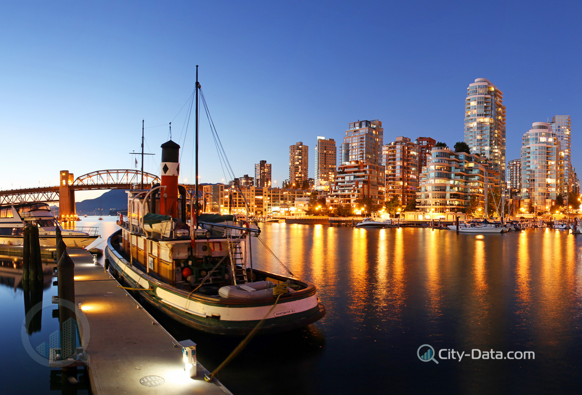 Vancouver  city panorama