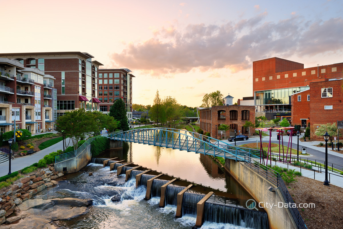 Downtown greenville