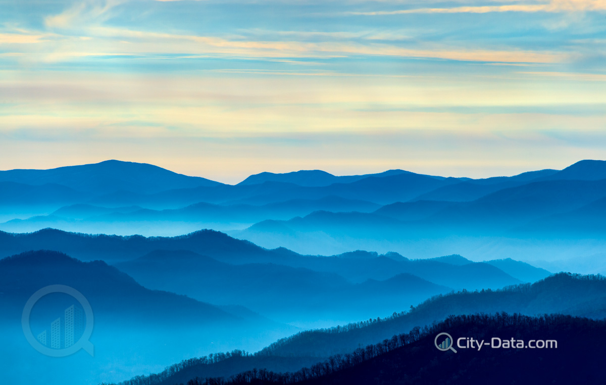 View of the smoky mountains