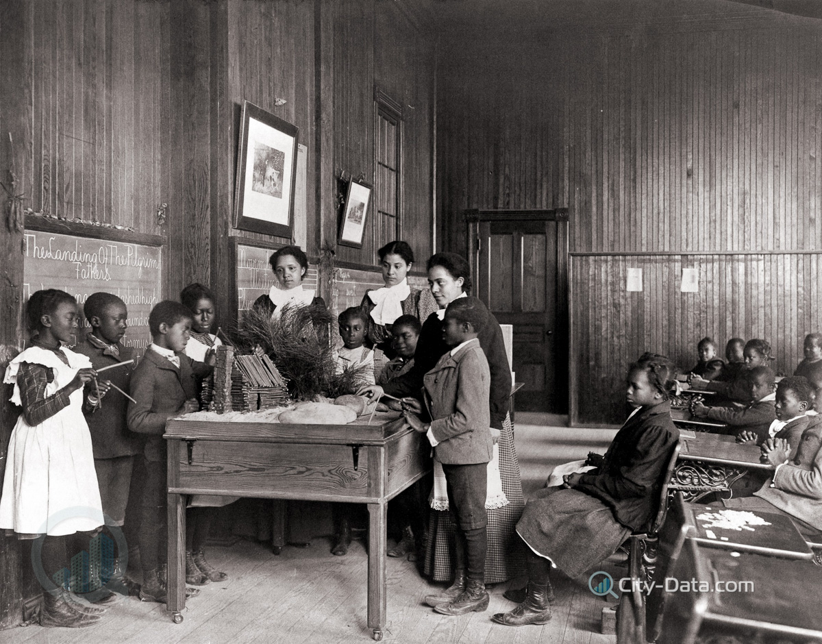 Whittier primary school hampton virginia 1899