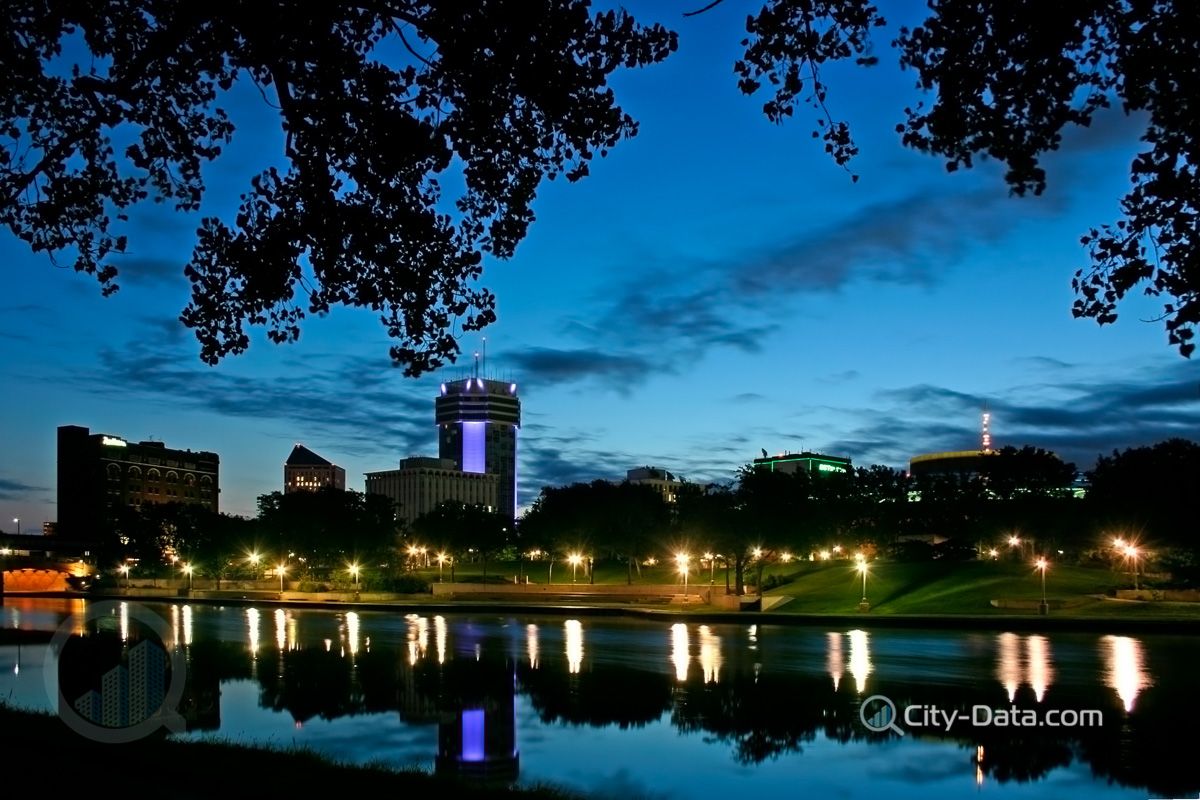 Downtown on the river at dusk in wichita
