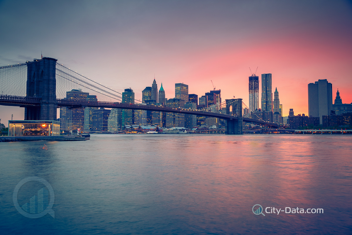 Brooklyn bridge at dusk in new york city
