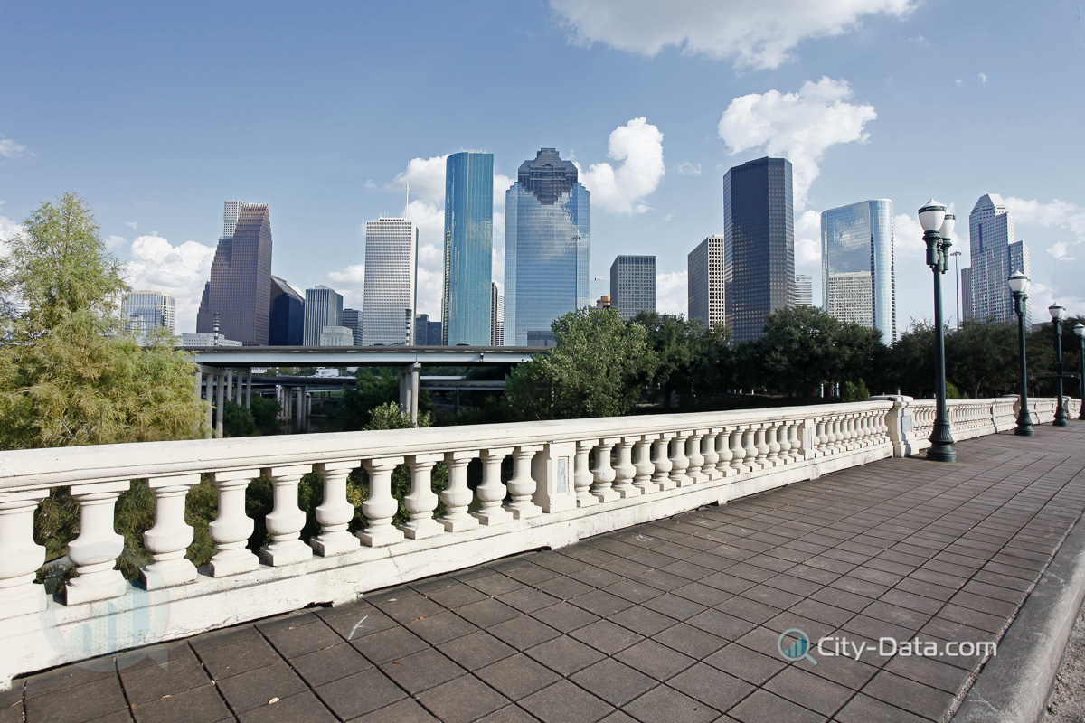 Houston panorama