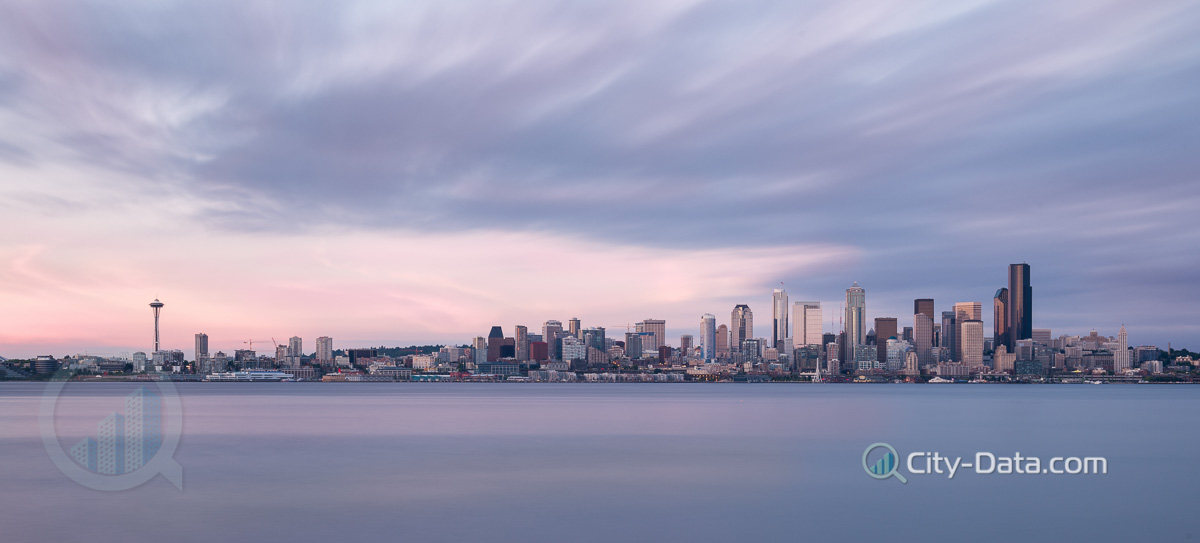 Panoramic view from alki beach park in seattle