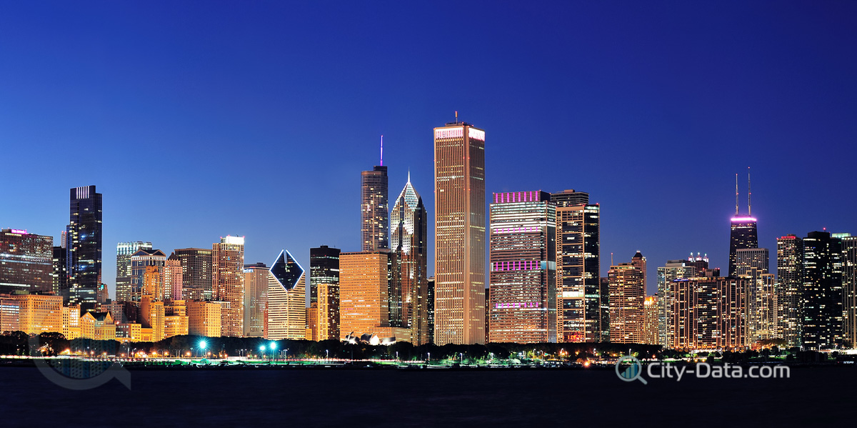 Chicago urban skyline panorama at dusk