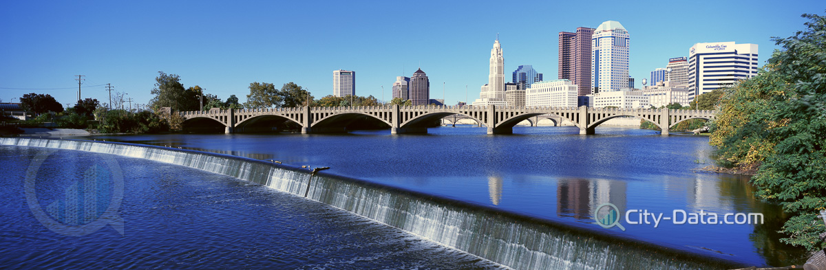 Scioto river with waterfall and columbus