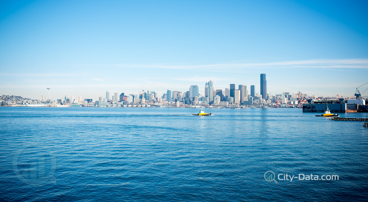 Seattle view from across elliott bay