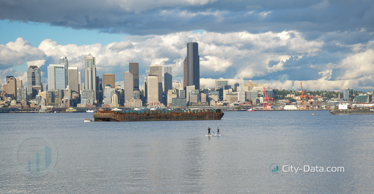 Seattle skyline with boarders