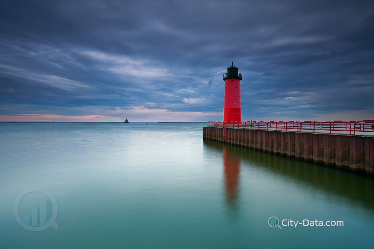 Milwaukee lighthouse at sunset